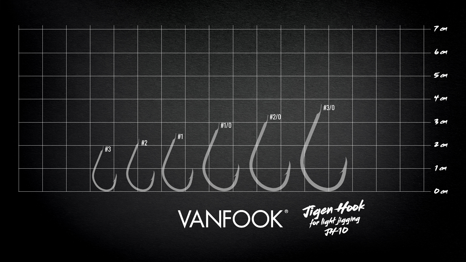 Vanfook JH-10 – Way Of Fishing